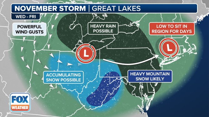 This graphic shows the setup for a winter storm moving across the U.S. this week.