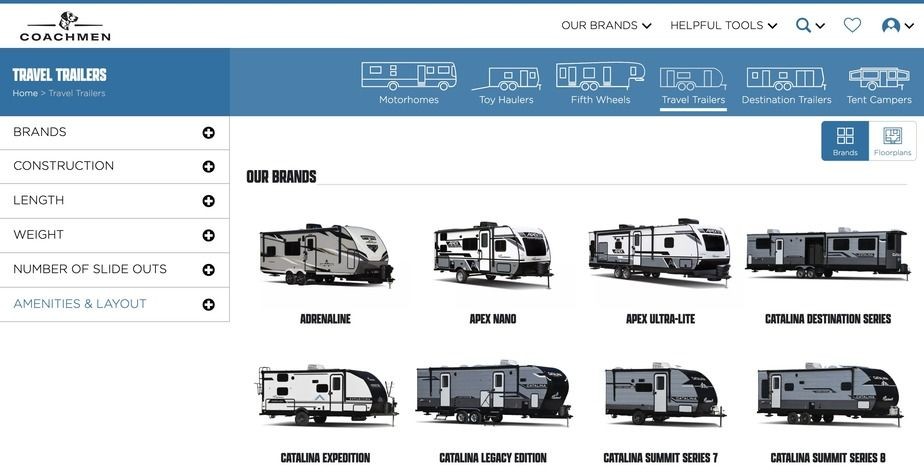 Coachmen Travel Trailer Models