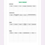 Google Docs Travel Itinerary Template