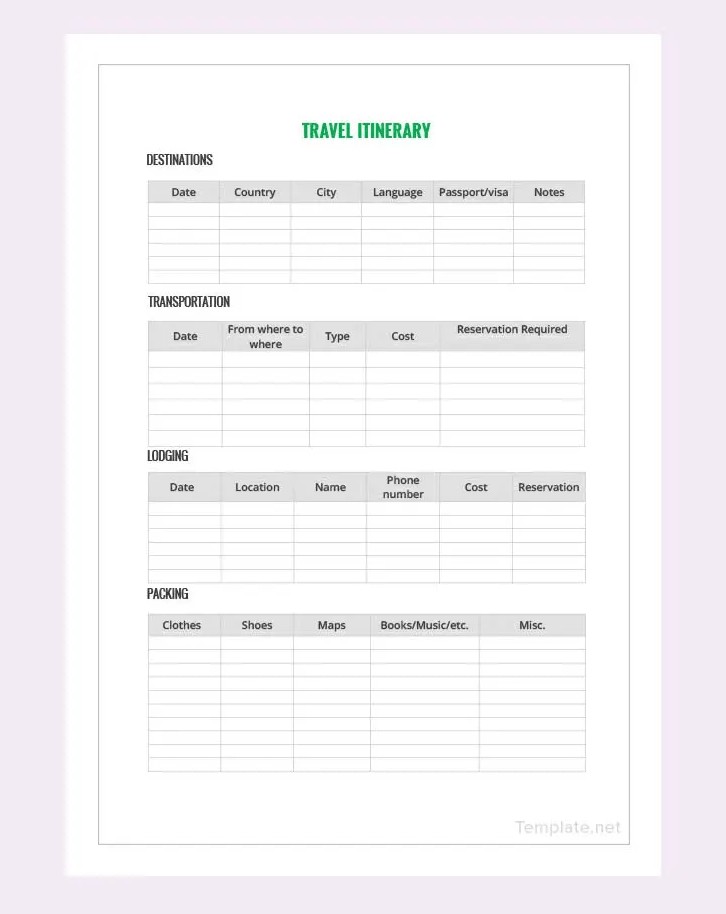 Google Docs Travel Itinerary Template for simple planning