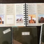 Travel Stamps product line showcasing different albums and journal options