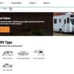 J.D. Power NADA Guides for RVs valuation tool