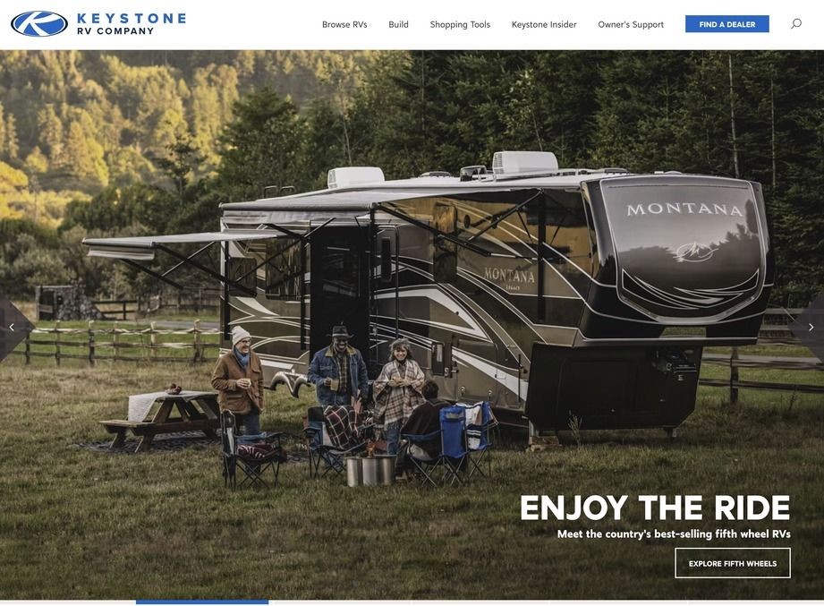 Keystone Travel Trailer Models