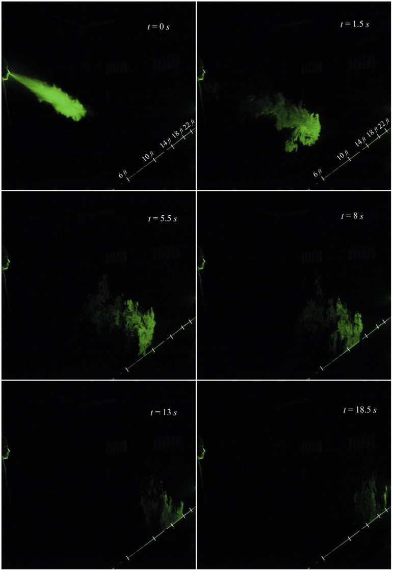 Maximum reach of a sneeze in experimental conditions