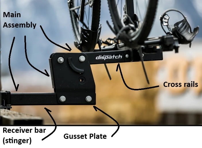 Swagman Bike Rack Components, emphasizing the stinger or receiver bar.