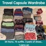 Time Travel Outfits: Packing the Perfect Capsule Wardrobe Through the Ages