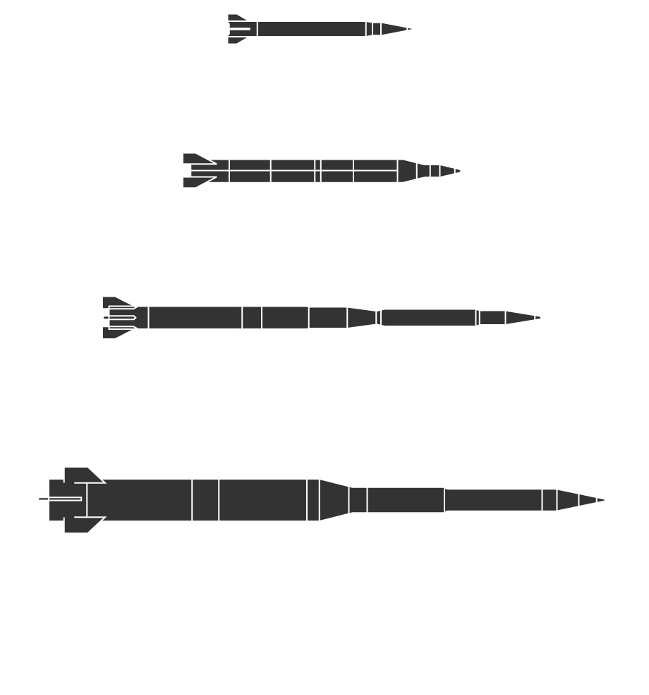 North Korea's missile advancement from Scud to ICBM
