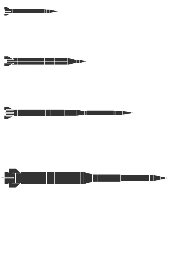 North Korea's missile progression