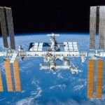 ISS Orbit around Earth