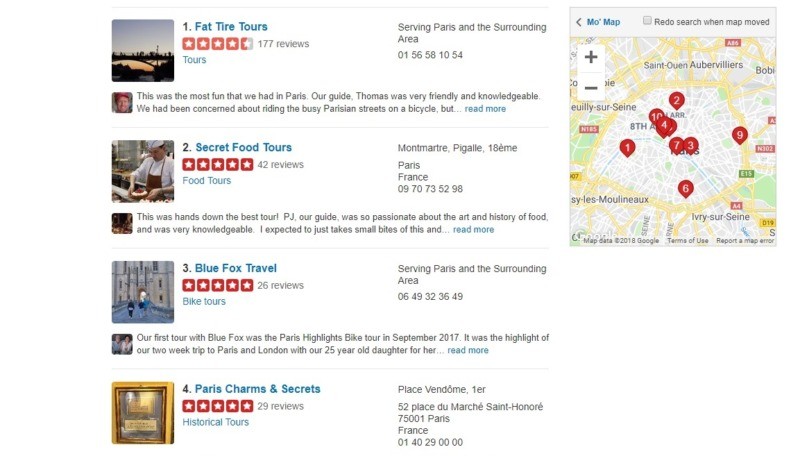 Social Media marketing travel tours