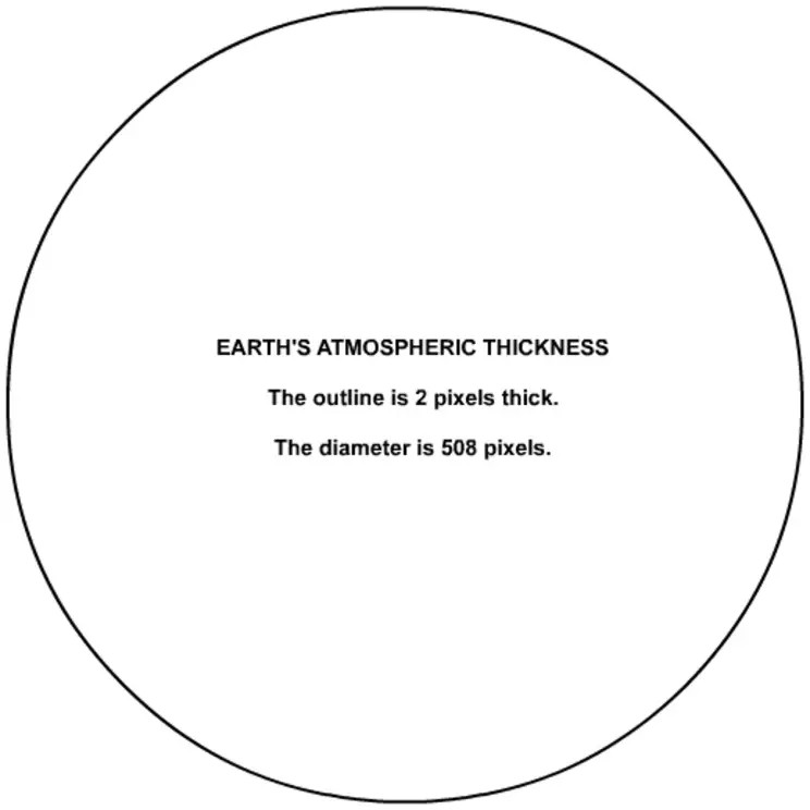 Atmospheric Scale Depicting Thinness of Atmosphere