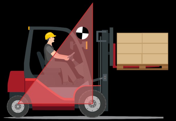 Forklift stability triangle and center of gravity, showing how higher loads increase instability
