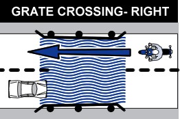 Crossing grooves and gratings