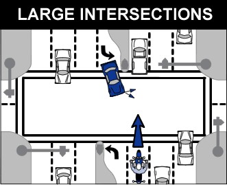 Rider approaching large intersections