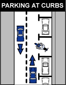 Parking a motorcycle at the roadside