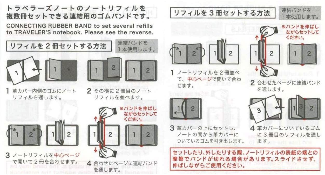 Traveler's Notebook setup instructions, illustrating the simple rubber band system for securing inserts and customizing the notebook layout