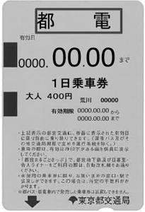 Toei Bus One-Day Pass for scenic exploration
