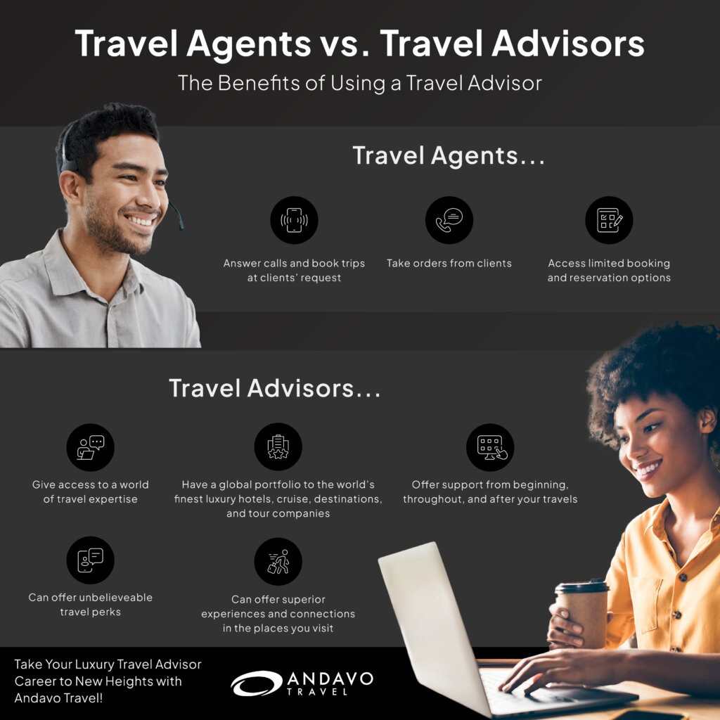Graphic illustrating the benefits of using a travel advisor, including personalized service and access to exclusive deals.