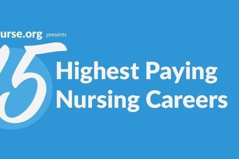 Nurse On The Road