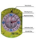 Compass parts with labels indicating the travel arrow