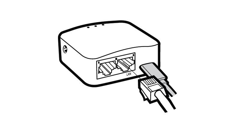 Connecting to the GL.iNet router via an Ethernet cable