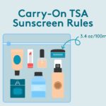 Woman Holding Sunscreen