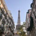 Eiffel Tower view of Paris