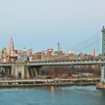 Statue of Liberty NYC