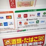 Japanese Yen coins and banknotes