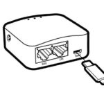 Powering the GL.iNet router using a micro USB cable