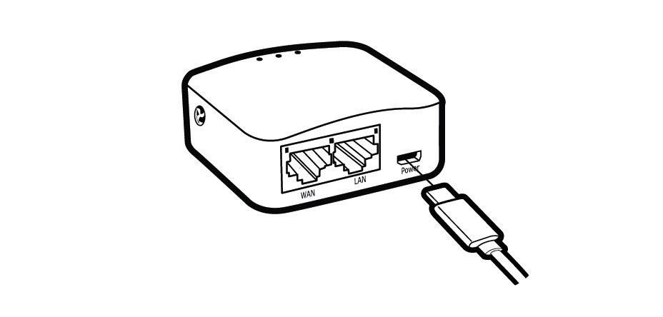 Powering the GL.iNet router using a micro USB cable