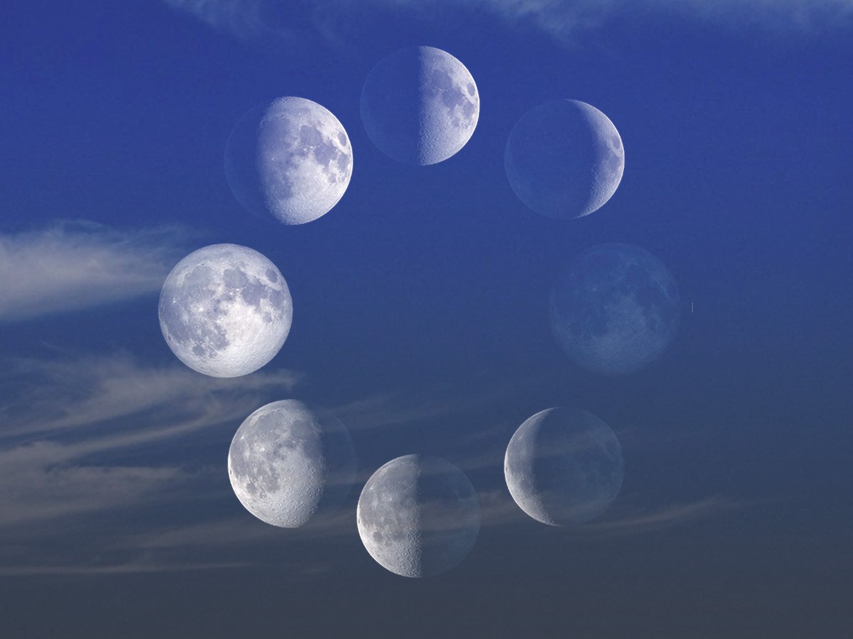 Sidereal vs. Synodic Period of the Moon