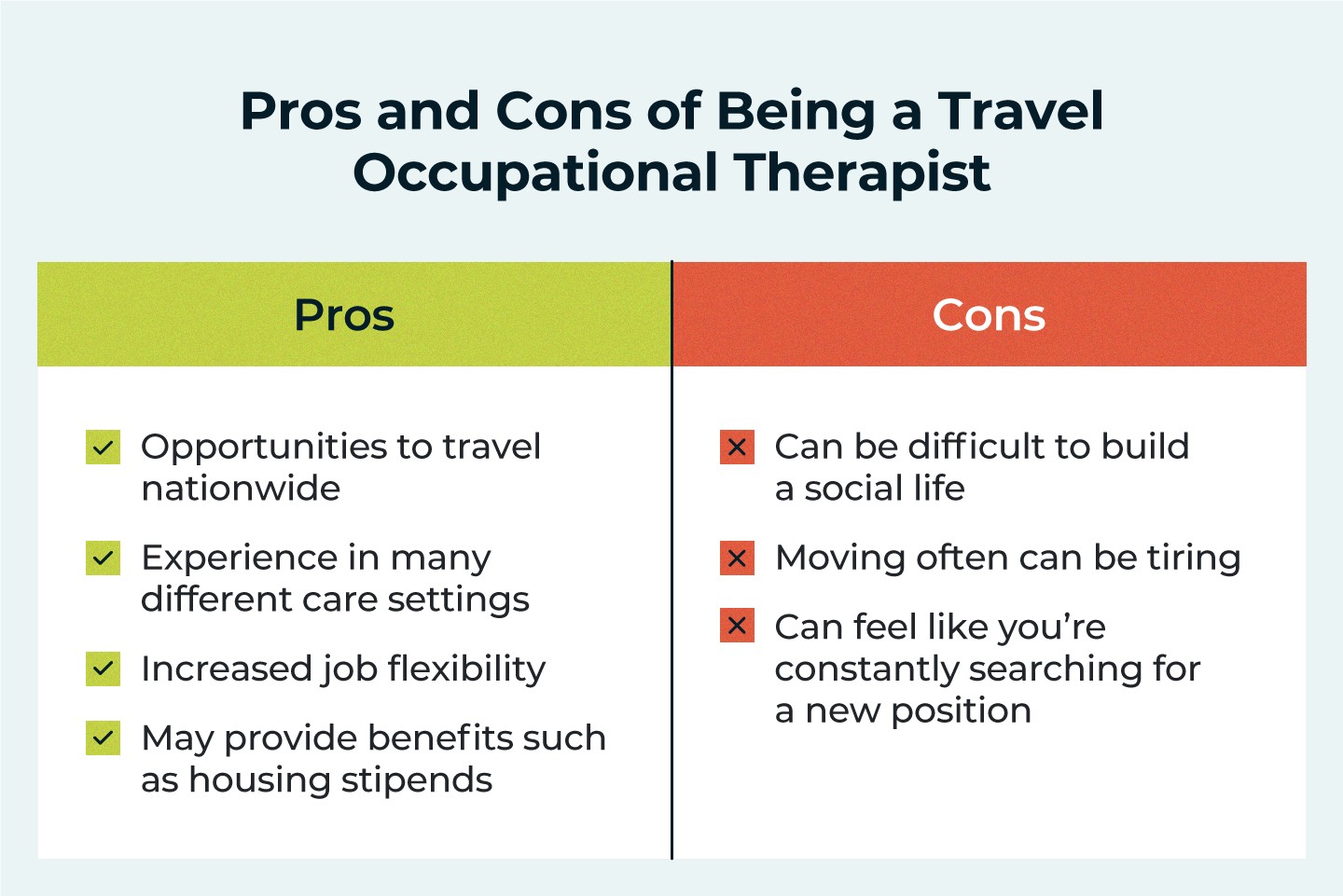 Pros and Cons of Being a Travel Occupational Therapist