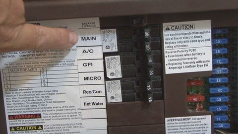 RV electrical panel with clearly labeled circuit breakers