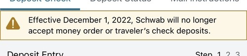 Traveler's Checks