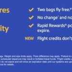 Southwest Airlines Flight Credits