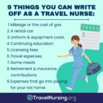 Tax home documentation for travel nurses