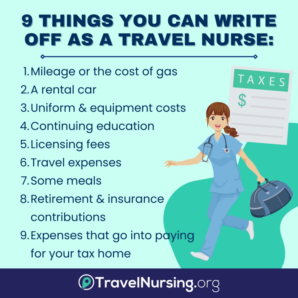 Tax home documentation for travel nurses
