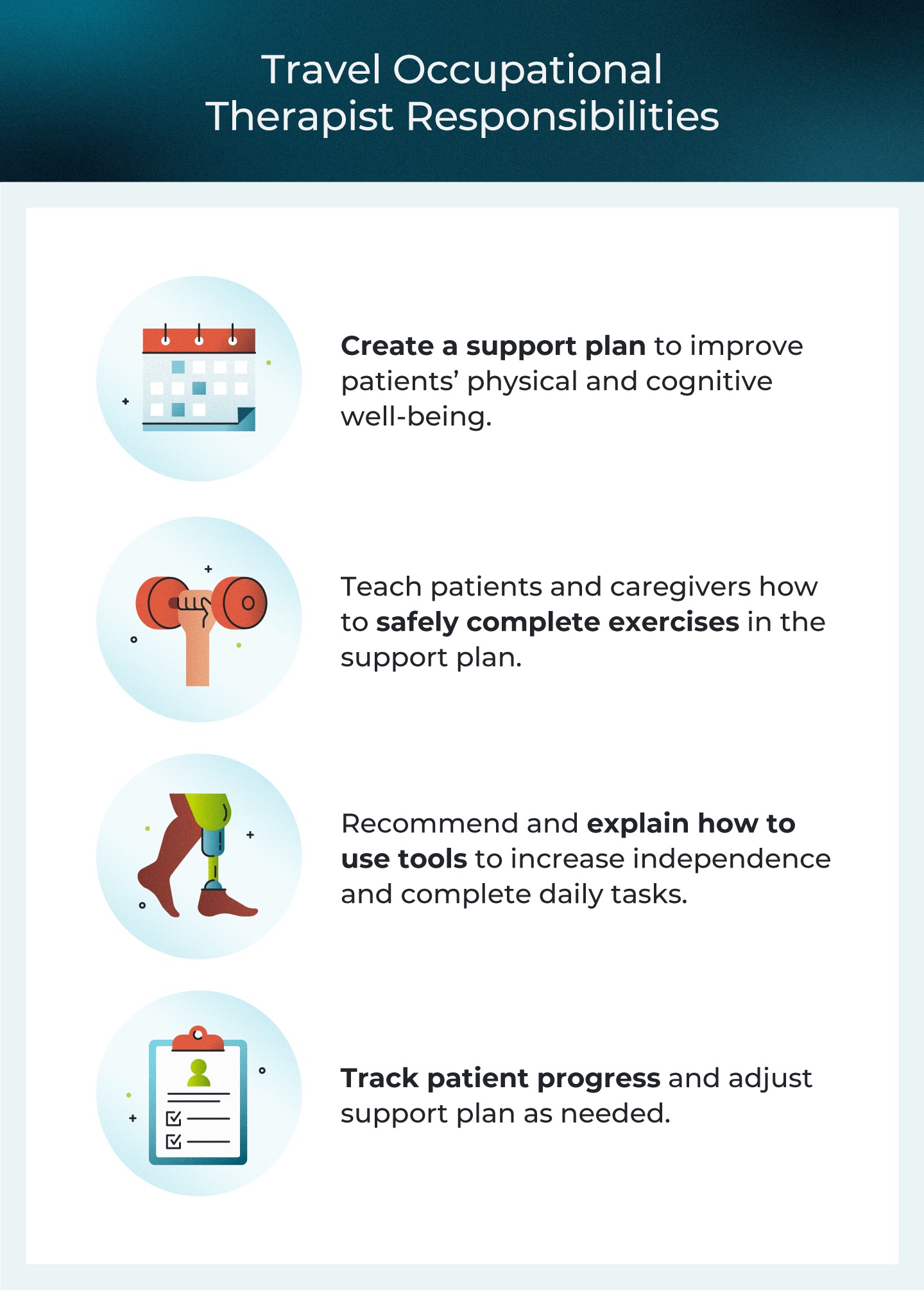 Travel Occupational Therapist Responsibilities