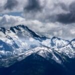 Whistler, British Columbia, showcasing its picturesque snowy landscape and vibrant winter activities.